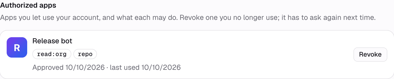 The Authorized apps page listing Release bot with the read:org and repo scopes