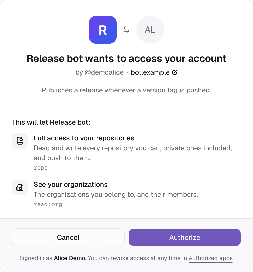 Ghost asking the signed-in person to authorize Release bot with the repo and read:org scopes